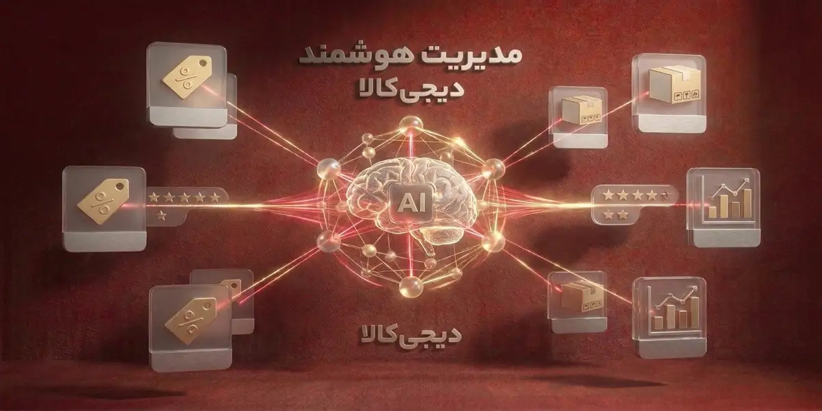 ابزارهای ضروری فروشندگی در دیجی‌کالا: چرا ۸۰٪ هزینه‌کرد فروشندگان موفق صرف اتوماسیون می‌شود؟