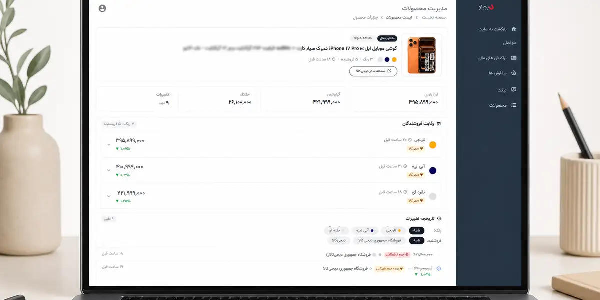 داشبورد پایش همزمان تا ۲۰ کالا در دیجیتو