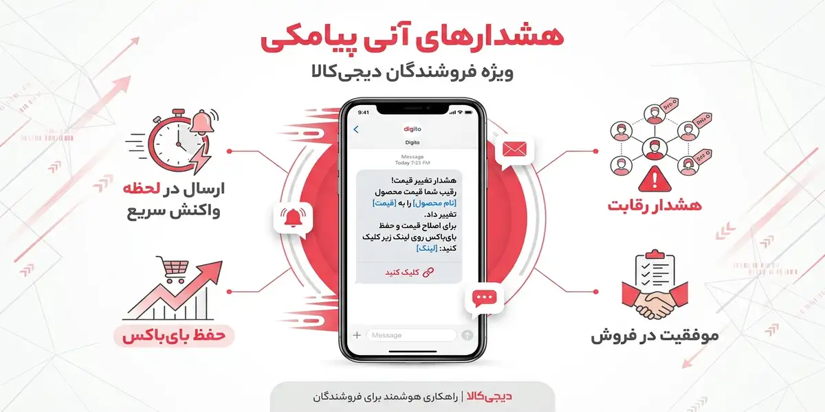 نمونه پیامک هشدار تغییر قیمت رقیب در دیجی کالا